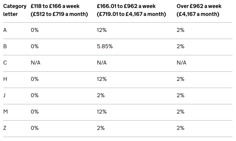 the-uk-tax-system-explained-flip